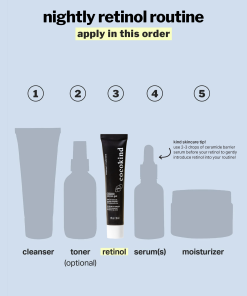 advanced retinol gel 0.5%