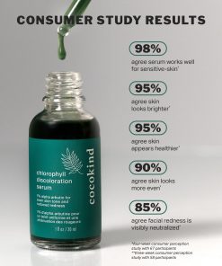 chlorophyll discoloration serum