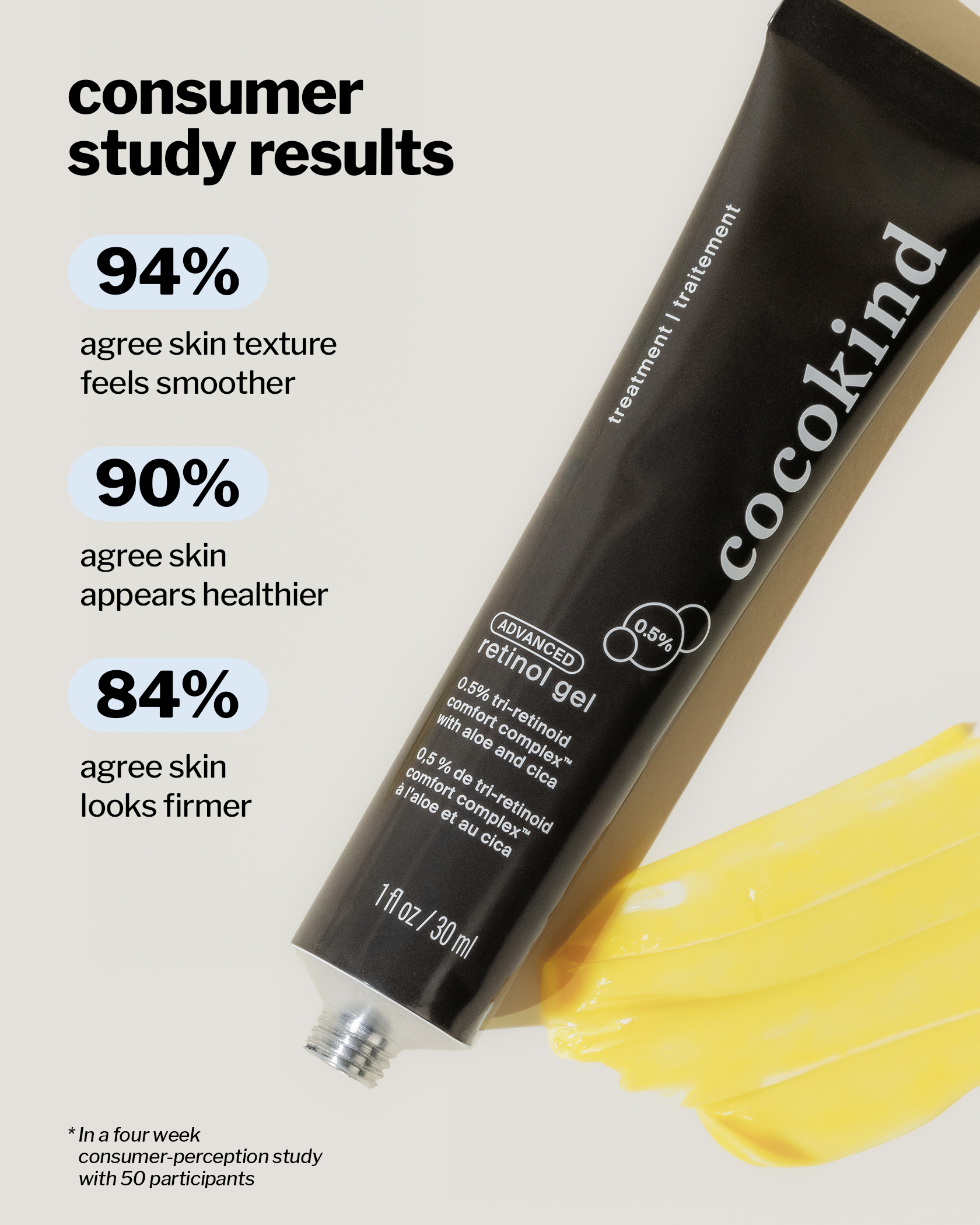 sm-image-f73731cc7ffac53a20d42343 advanced retinol gel 0.5%